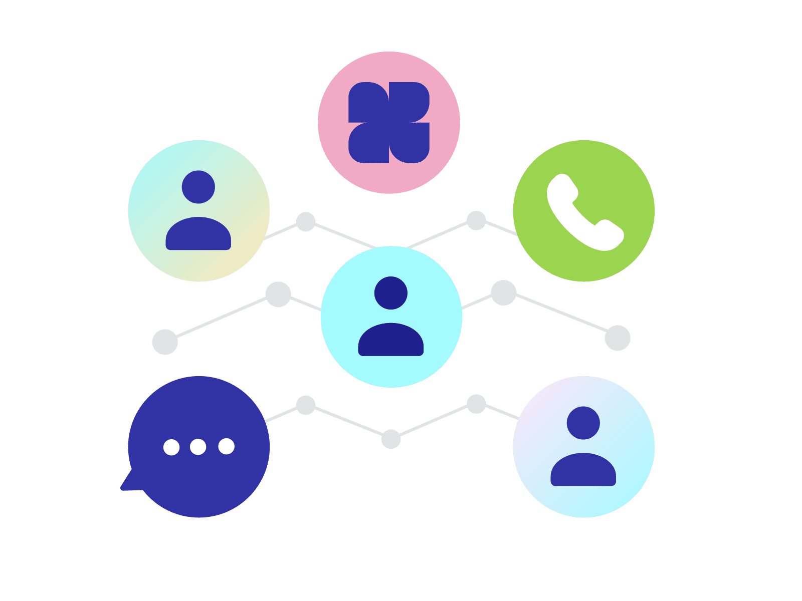 Calling teams: integrate everything into one environment